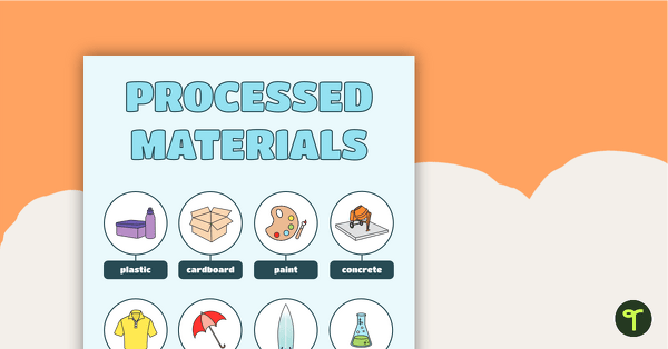 Go to Processed Materials Poster teaching resource