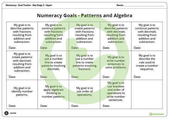 Goal Labels - Patterns and Algebra (Key Stage 2 - Upper) teaching resource