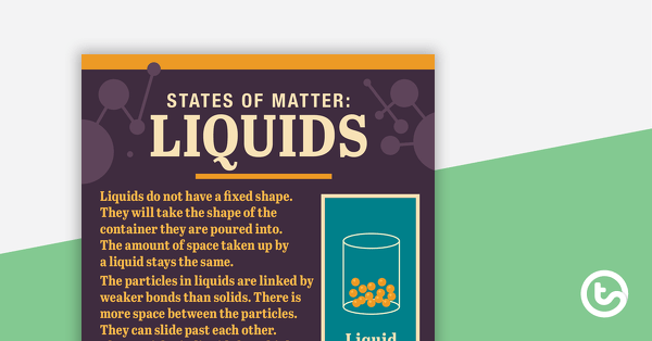 States of Matter: Liquids – Poster teaching resource