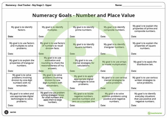 Goal Labels - Number and Place Value (Key Stage 2 - Upper) teaching resource