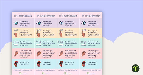 Image of Science of Reading Decoding Strategy Bookmarks and Poster