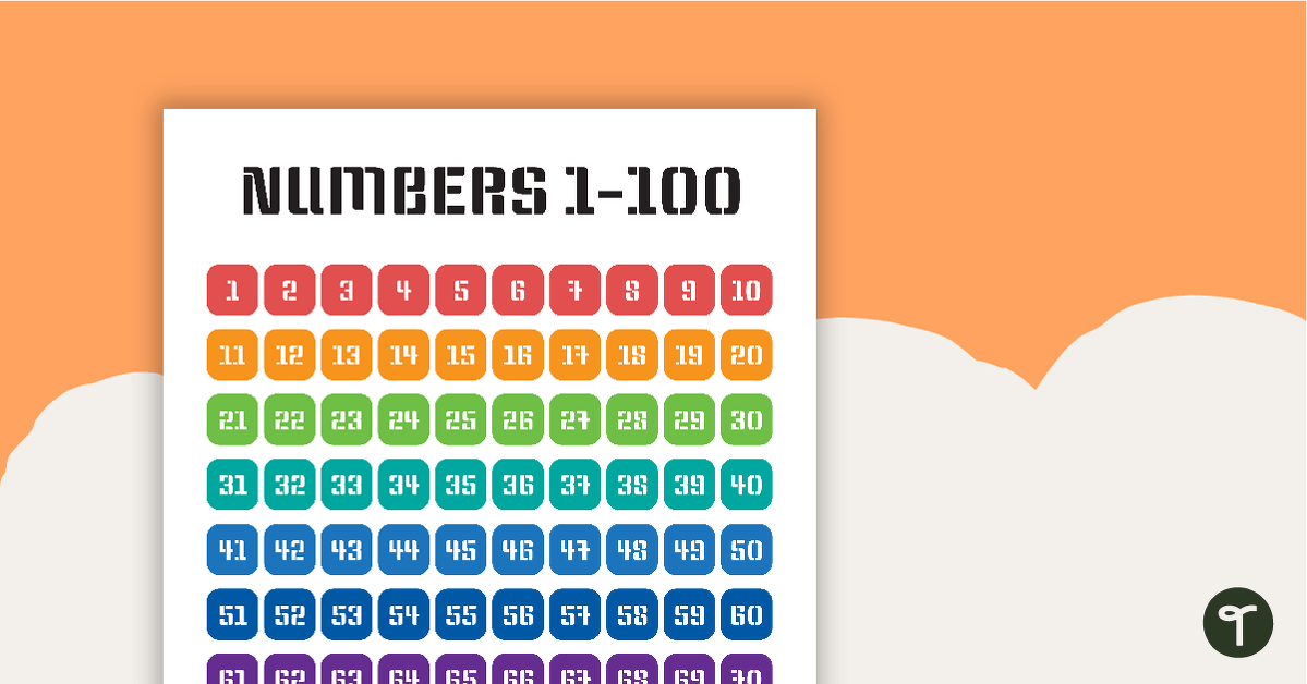 Rugby Theme - Numbers 1 to 100 Chart teaching resource