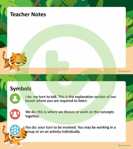 Terrific Tigers - PowerPoint Template teaching resource