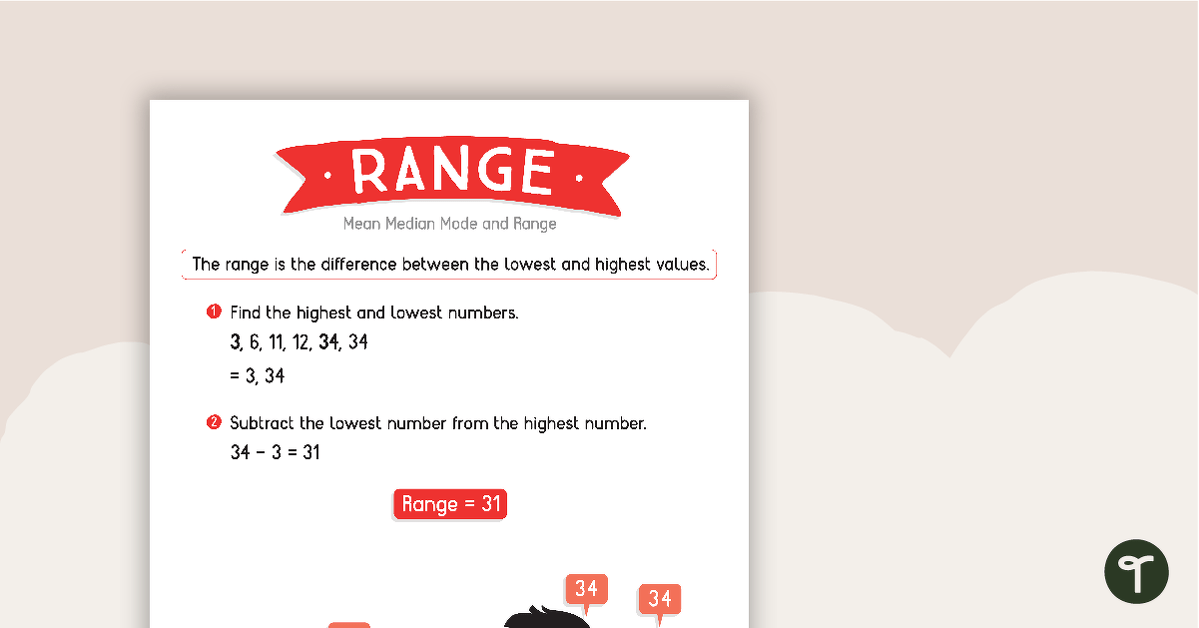 Mean, Median, Mode and Range Posters teaching resource