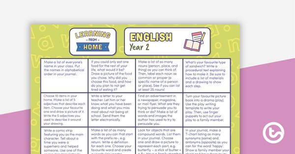 Go to Year 2 – Week 1 Learning from Home Activity Grids teaching resource