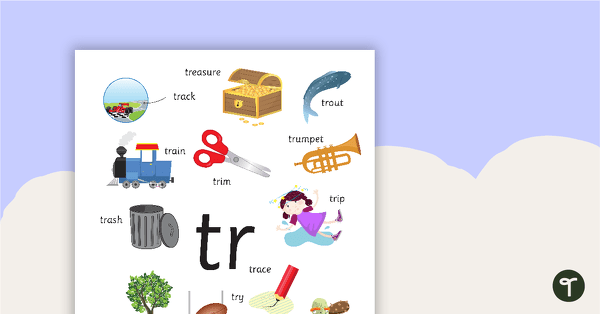 Preview image for Tr Blend Poster - teaching resource