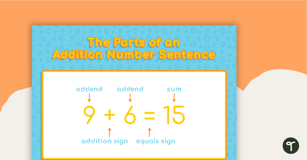 Parts of a Number Sentence (Addition and Subtraction) Posters teaching resource