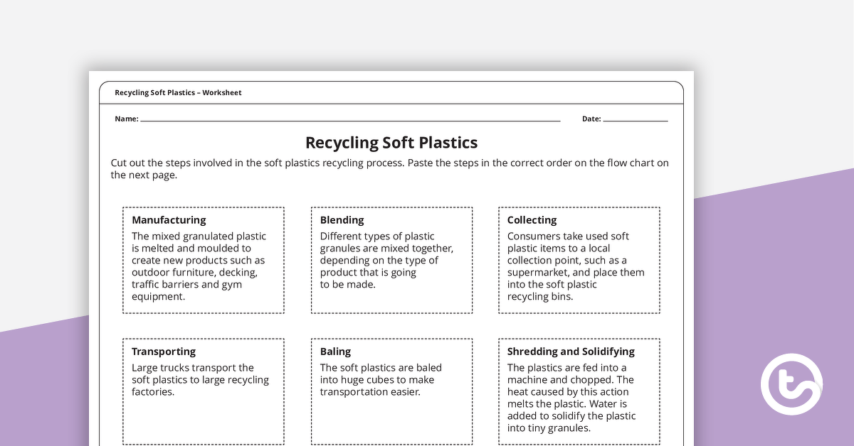 Recycling Soft Plastics – Worksheet teaching resource