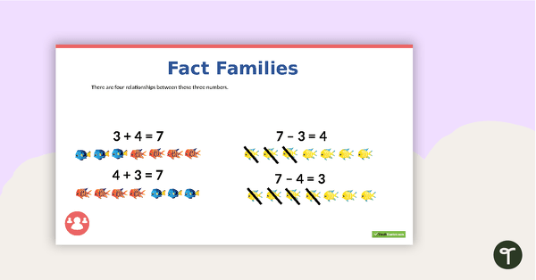Addition and Subtraction Fact Families PowerPoint teaching resource