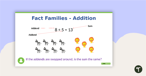 Addition and Subtraction Fact Families PowerPoint teaching resource