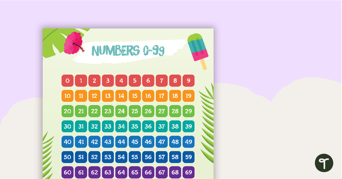 Tropical Paradise - Numbers 0 to 99 Chart teaching resource