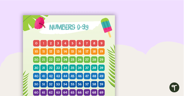 Preview image for Tropical Paradise - Numbers 0 to 99 Chart - teaching resource