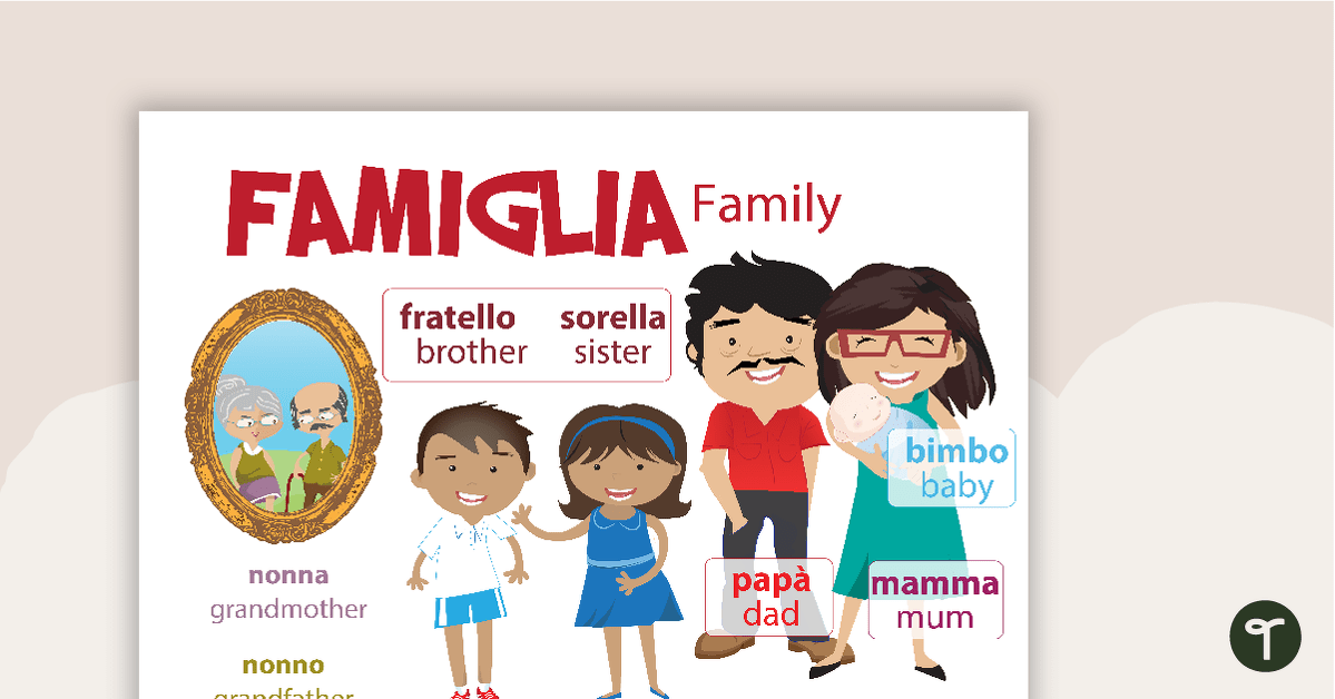 Family/Famiglia - Italian Language Poster teaching resource