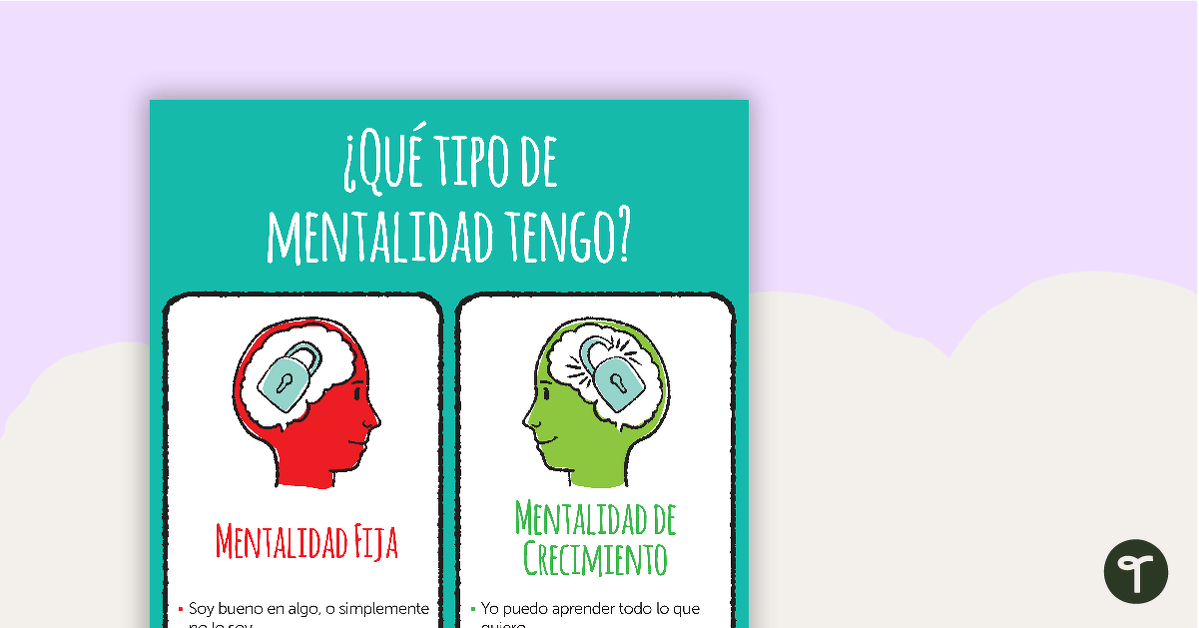 ¿Que tipo de mentalidad tengo? - Spanish Growth and Fixed Mindset Poster teaching resource