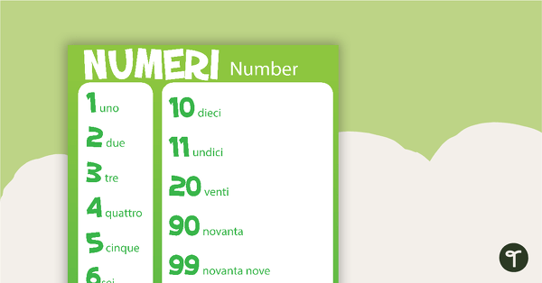 Number/Numeri - Italian Language Poster teaching resource