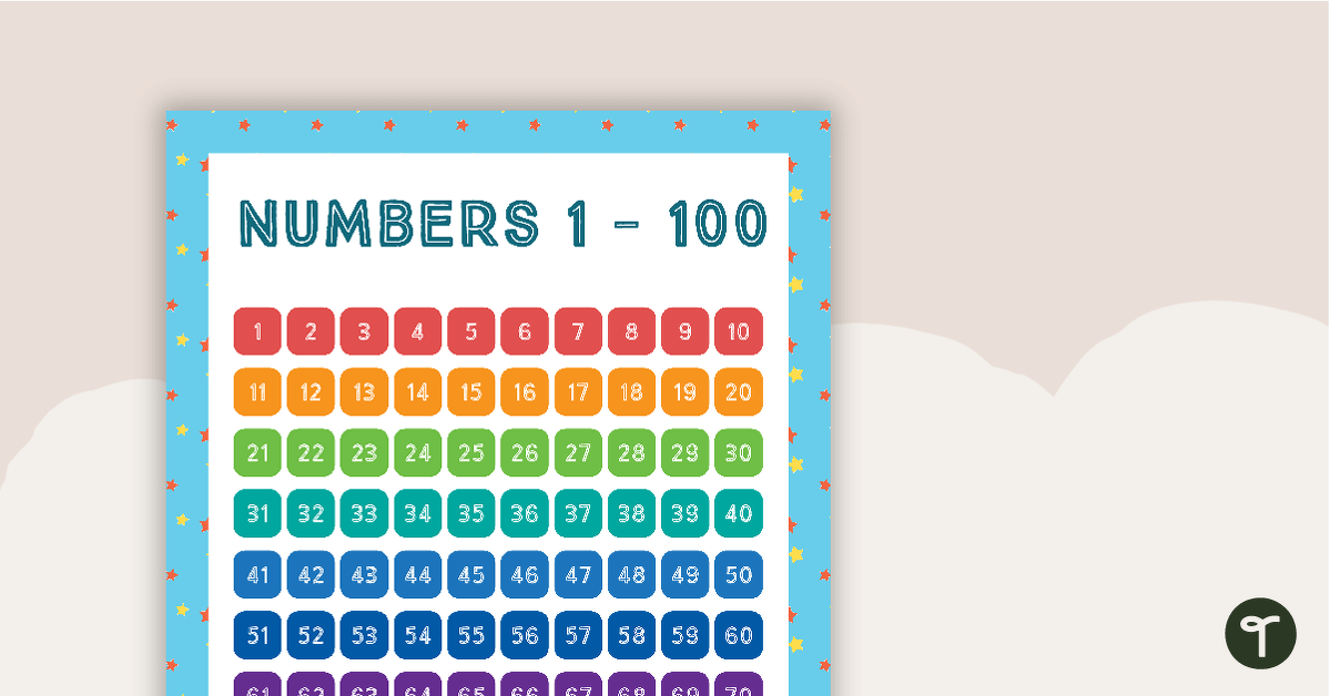 Preview image for Stars Pattern - Numbers 1 to 100 Chart - teaching resource