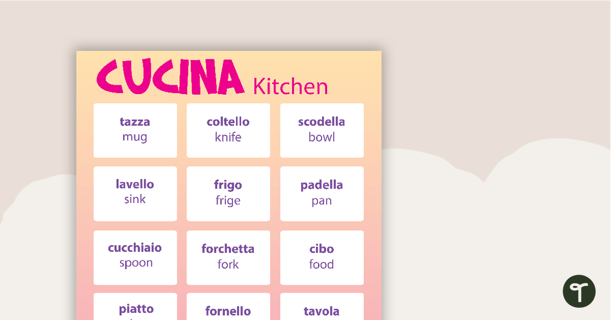 Preview image for Kitchen/Cucina - Italian Language Poster - teaching resource