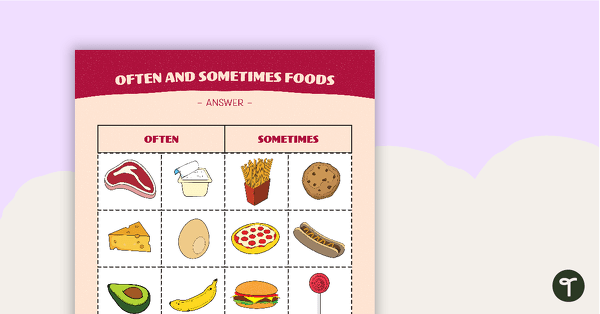 Often and Sometimes Food Sorting Activity teaching resource