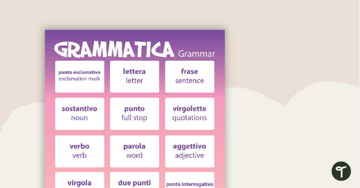 Preview image for Grammar/Grammatica - Italian Language Poster - teaching resource
