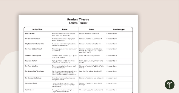 Go to Readers' Theatre - Scripts Tracker teaching resource