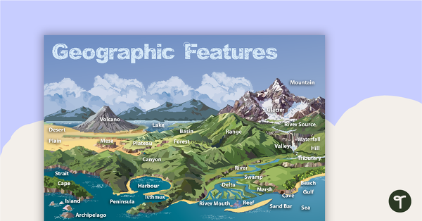 Geographic Landforms Features Poster and Worksheet teaching resource