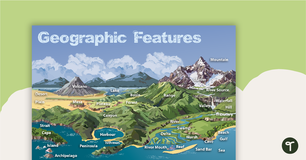Geographic Landforms Features Poster and Worksheet teaching resource