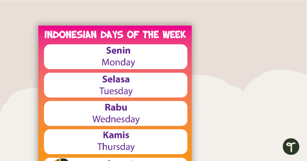 Days of the Week - Indonesian Language Poster teaching resource