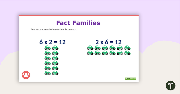 Multiplication and Division Fact Families PowerPoint teaching resource