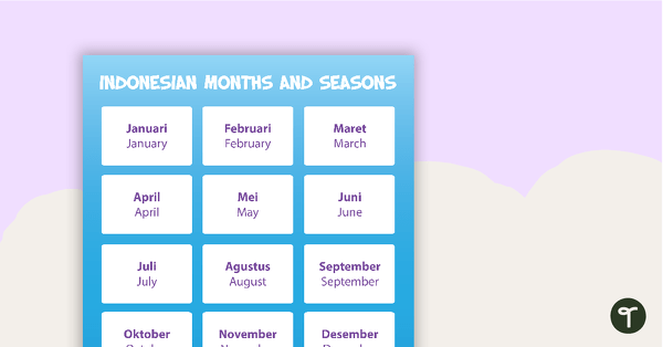 Months and Seasons - Indonesian Language Poster teaching resource