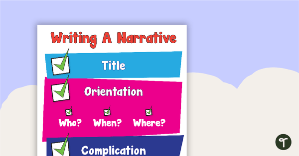 Writing A Narrative Poster teaching resource