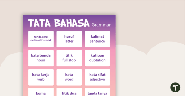 Go to Grammar - Indonesian Language Poster teaching resource