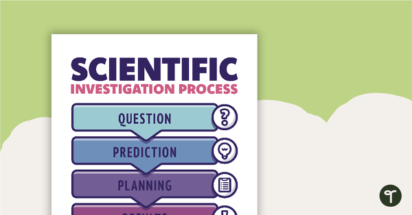 Go to Scientific Investigation Process – Posters teaching resource