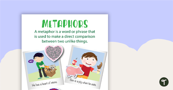 Saint Patrick's Day Metaphor Worksheet and Poster teaching resource