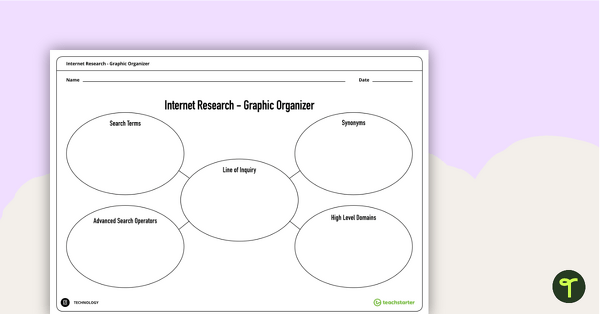 2nd grade nonfiction graphic organizers