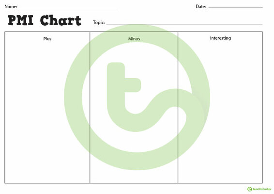 PMI Chart Graphic Organiser teaching resource