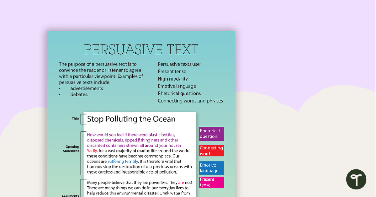 Persuasive Text Type Poster With Annotations teaching resource