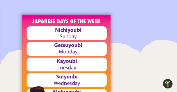 Go to Days of the Week - Japanese Language Poster teaching resource