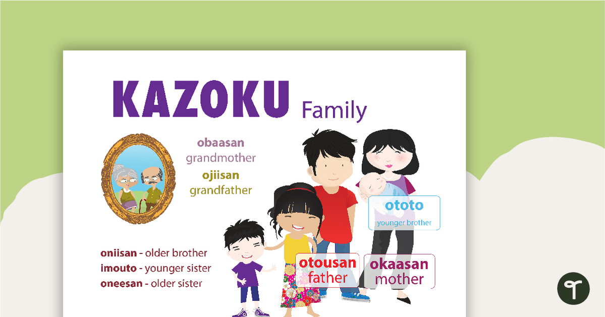 Family - Japanese Language Poster teaching resource