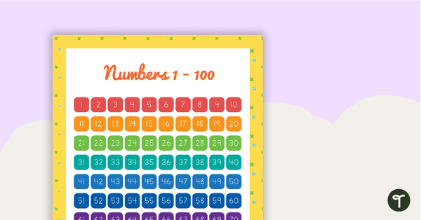 Go to Mathematics Pattern - Numbers 1 to 100 Chart teaching resource