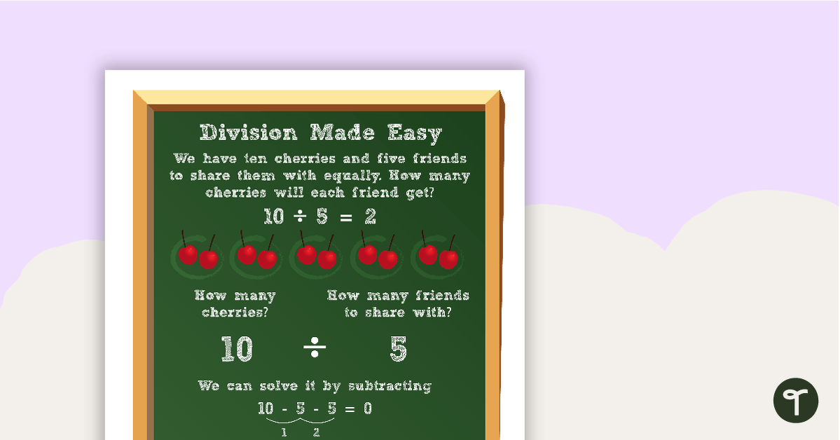 Division Made Easy Poster teaching resource