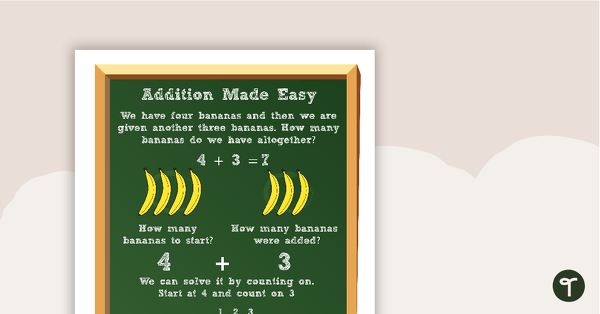 Addition Made Easy Poster teaching resource