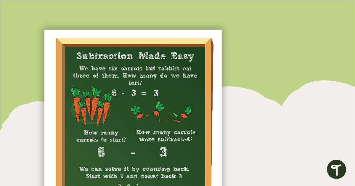 Subtraction Made Easy Poster teaching resource