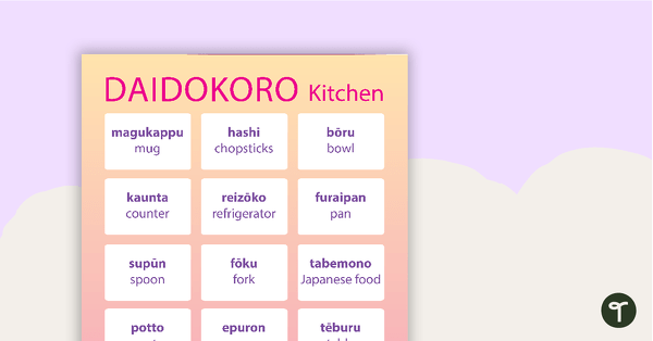 Go to Kitchen - Japanese Language Poster teaching resource