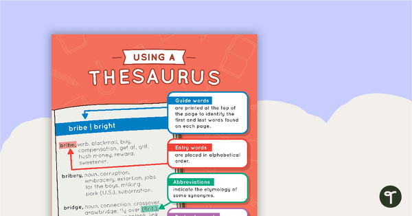 Using a Thesaurus Poster teaching resource