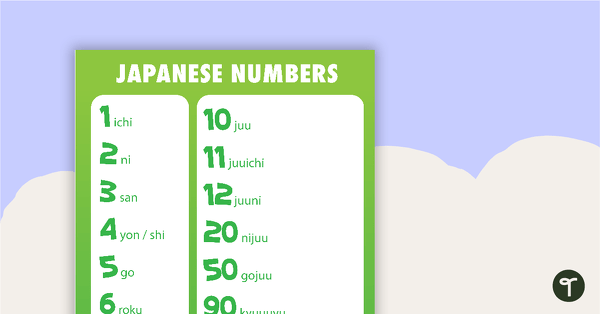 Go to Numbers - Japanese Language Poster teaching resource