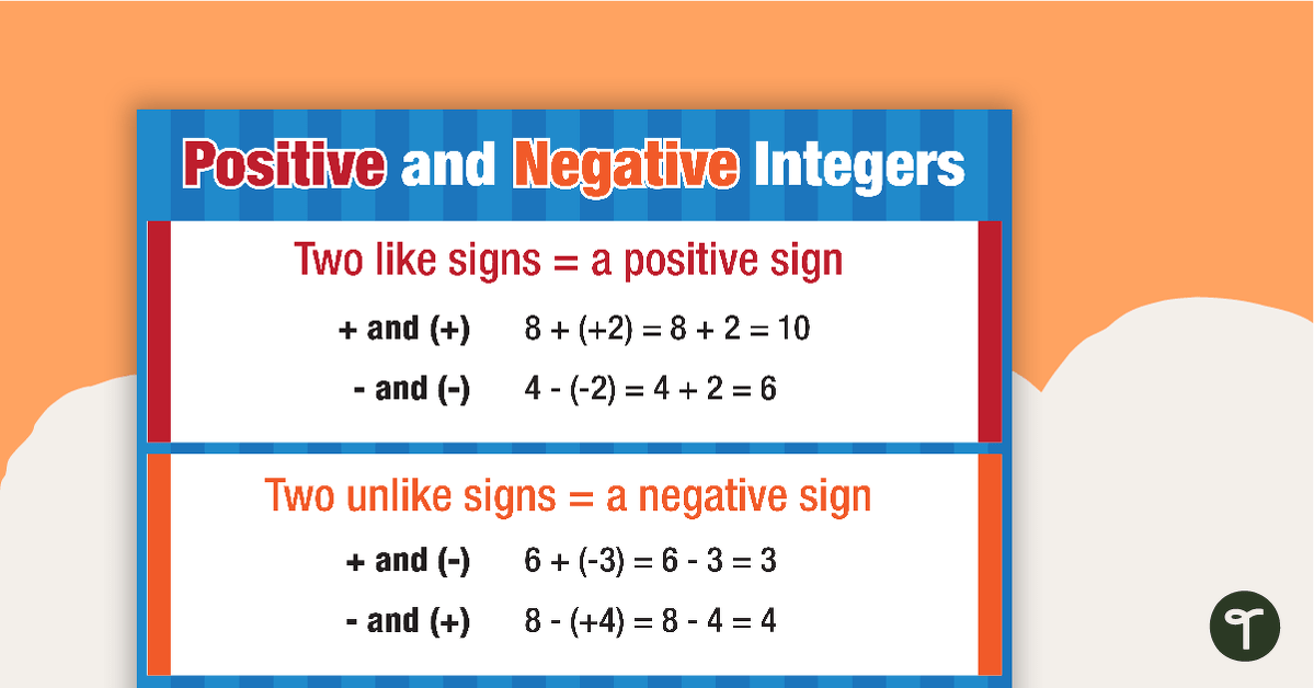 Positive and Negative Integers Poster teaching resource