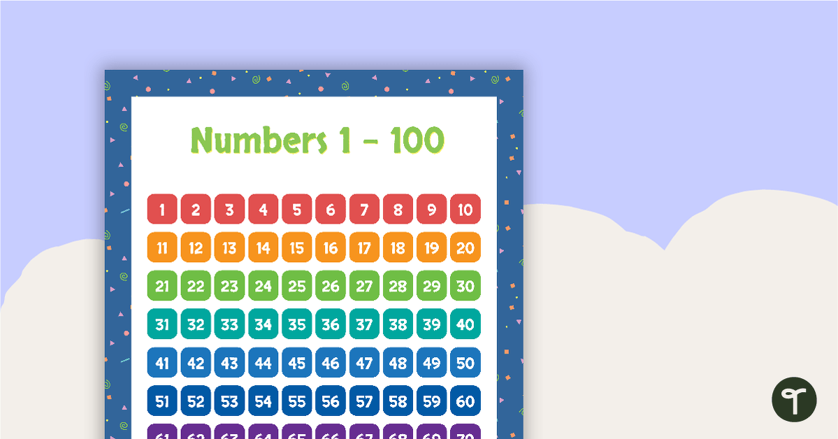 Preview image for Squiggles Pattern - Numbers 1 to 100 Chart - teaching resource