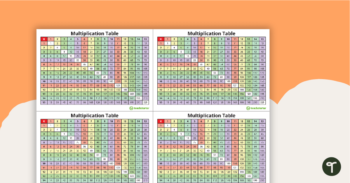 Multiplication Chart Desk Size teaching resource