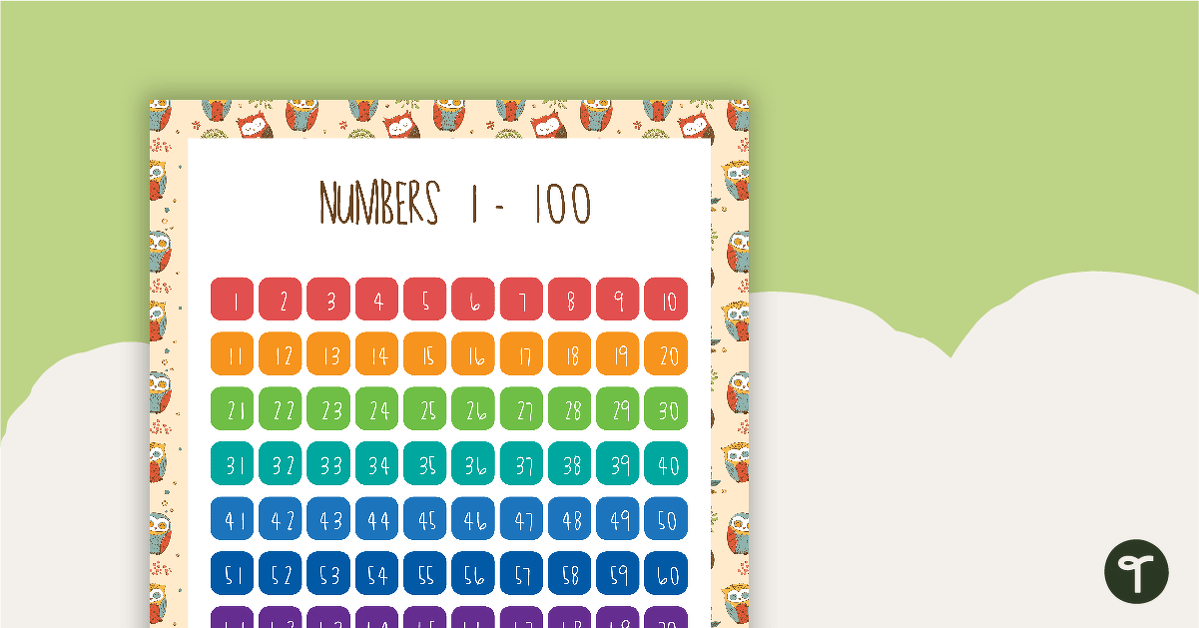Owls Pattern - Numbers 1 to 100 Chart teaching resource