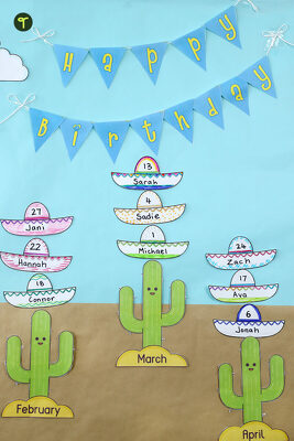 Cactus and Sombrero Birthday Bulletin Board Set teaching resource